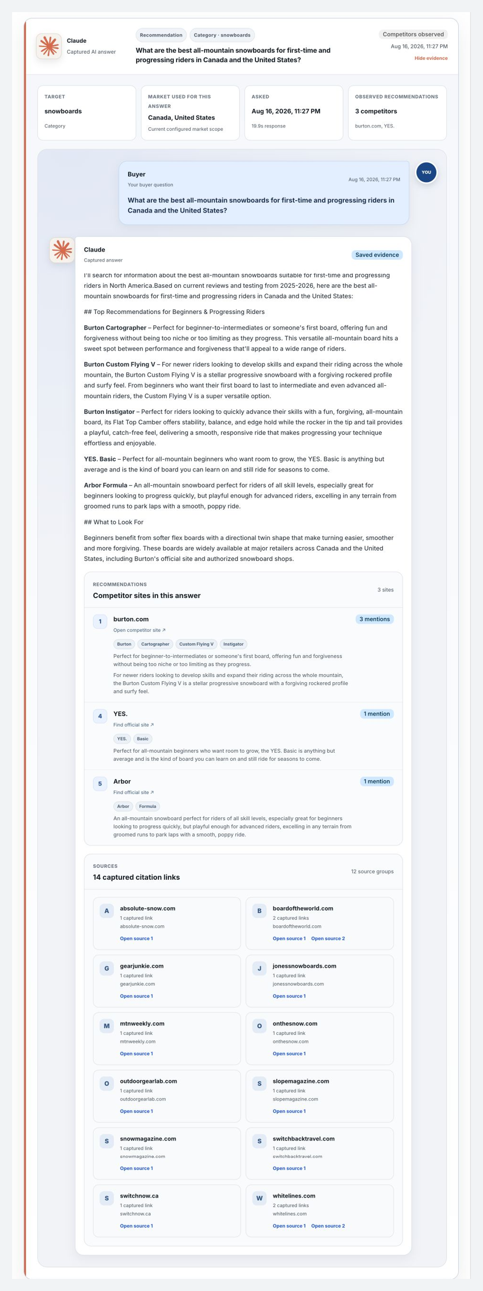 SkuWatch answer evidence showing a Claude response, competing products, and cited sources