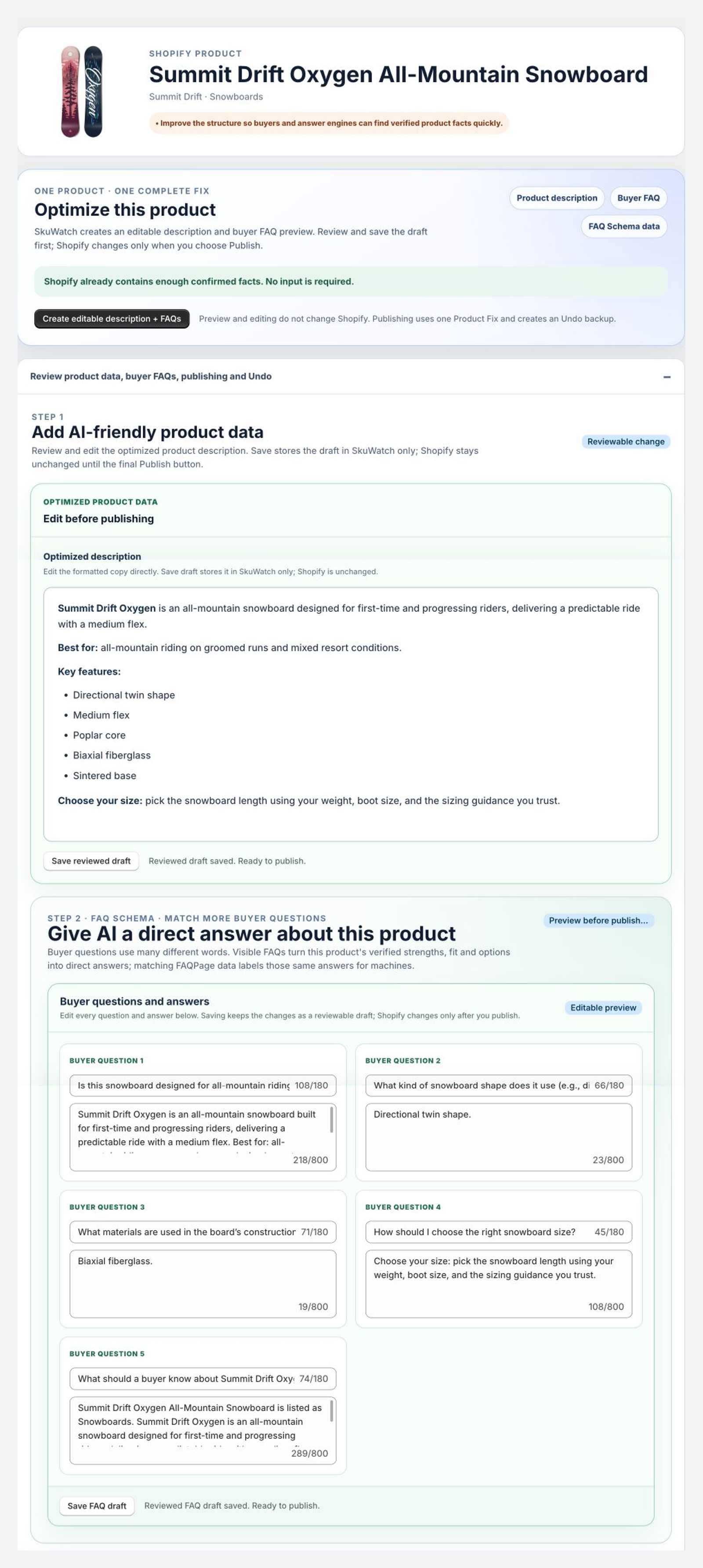 SkuWatch Product Fix editor for a Shopify description and buyer FAQ