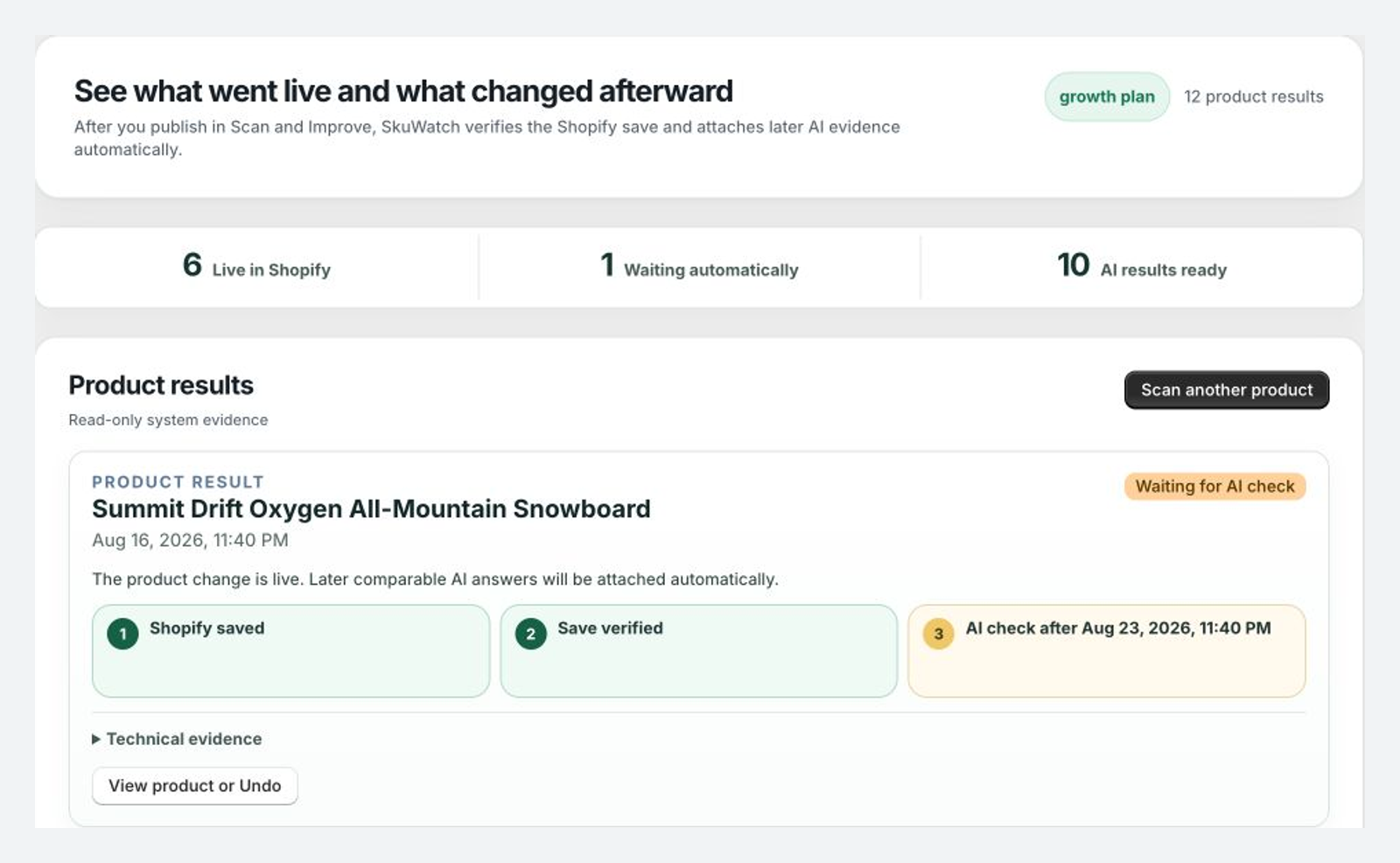 SkuWatch Published Results showing previous state, Shopify verification, and next check